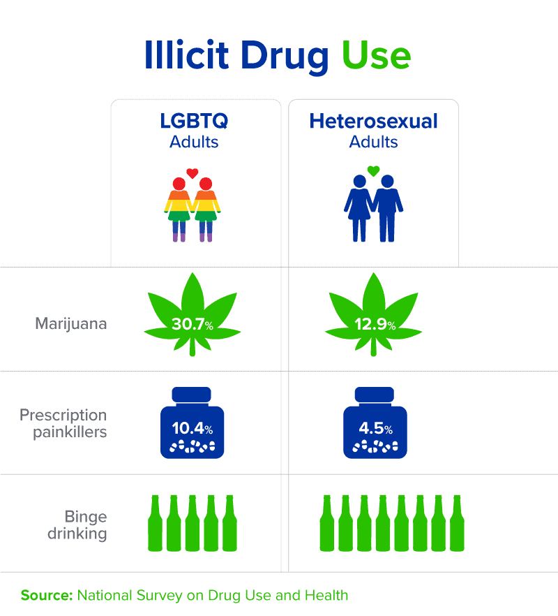 Alcoholic drinks are loaded with calories