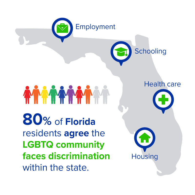 Addiction Statistics in LGBT Community