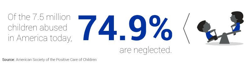 Trauma Statistics in the USA