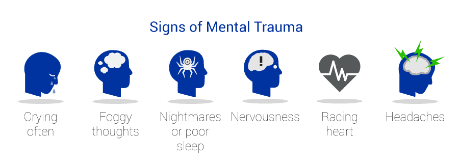 Signs of Mental Trauma