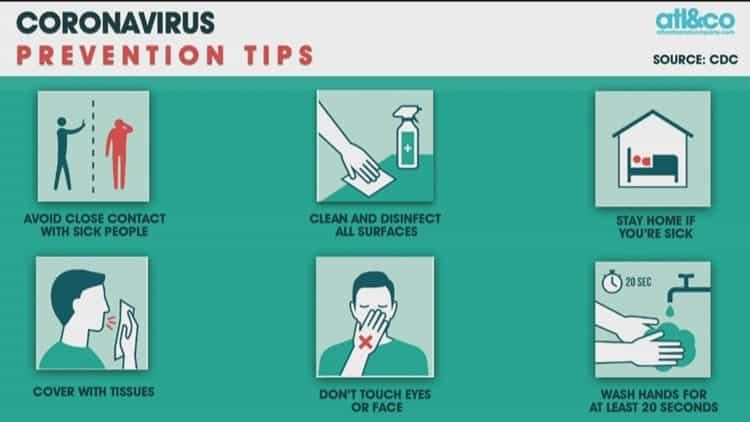 coronvirus_safety_tips