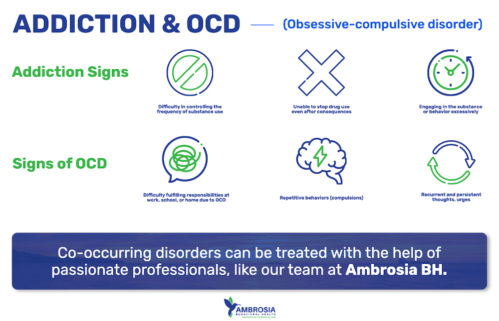 ocd and addiction